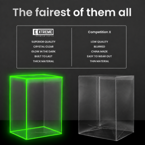 Glow in the Dark 4 Inch Funko Pop Vinyl Figure Protector Case 0.45mm Thick PET Plastic Acid-Free