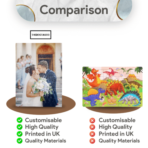 SUB Supply A4 120-Piece Blank Glossy Paper Puzzle for Sublimation Printing