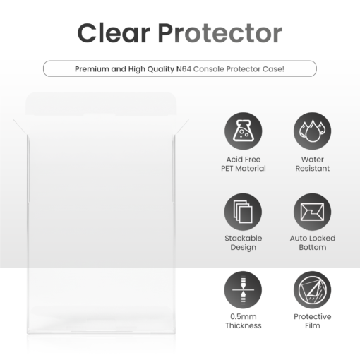 N64 Console Case – 0.5mm Clear PET Plastic Display Case, Retro Console Storage Protector for Nintendo 64 Boxes (412x307x127mm)